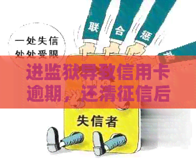 进监狱导致信用卡逾期，还清后能否消除？怎么办？