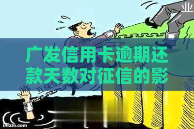 广发信用卡逾期还款天数对的影响及相关政策解读