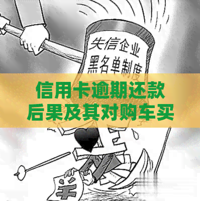 信用卡逾期还款后果及其对购车买房权益的影响分析