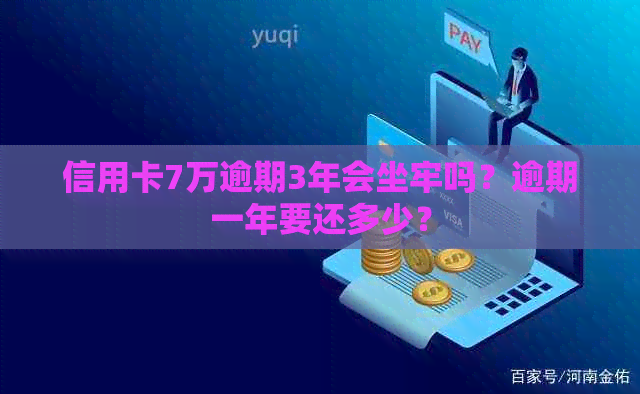 信用卡7万逾期3年会坐牢吗？逾期一年要还多少？
