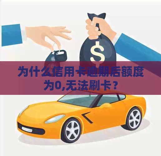 为什么信用卡逾期后额度为0,无法刷卡？