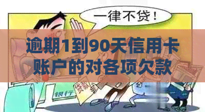 逾期1到90天信用卡账户的对各项欠款如应收利息-逾期1-90天信用卡账户的对各项欠款