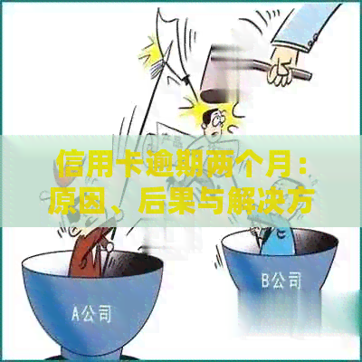 信用卡逾期两个月：原因、后果与解决方案