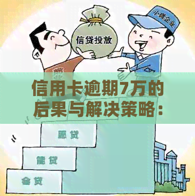 信用卡逾期7万的后果与解决策略：如何应对信用危机并避免额外费用