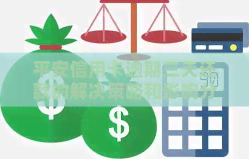 平安信用卡逾期三天还款的解决策略和影响分析