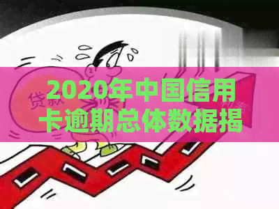 2020年中国信用卡逾期总体数据揭秘：逾期金额惊人，逾期率令人担忧