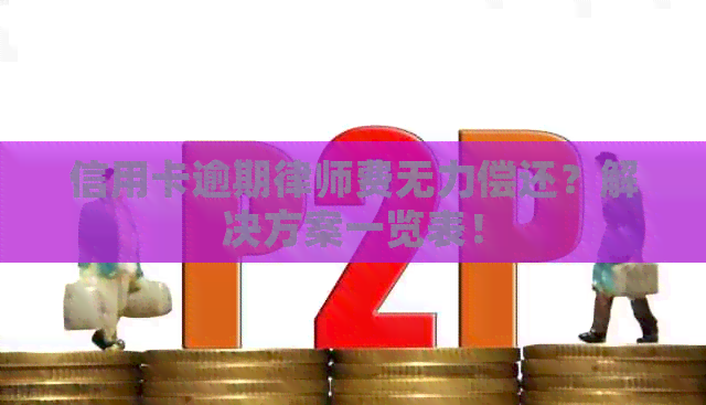 信用卡逾期律师费无力偿还？解决方案一览表！