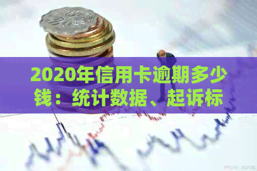 2020年信用卡逾期多少钱：统计数据、起诉标准及影响，XXXX年趋势预测