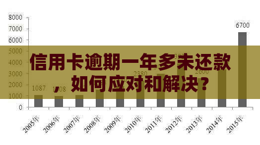 信用卡逾期一年多未还款，如何应对和解决？
