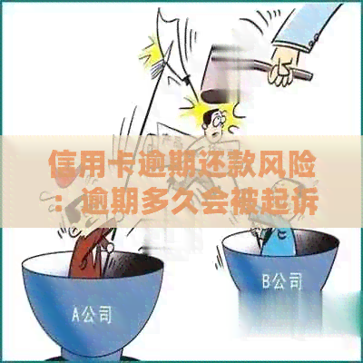 信用卡逾期还款风险：逾期多久会被起诉？如何避免不良信用记录？