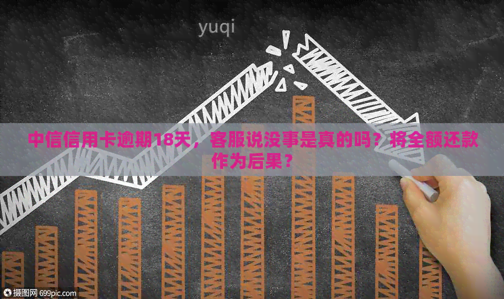 中信信用卡逾期18天，客服说没事是真的吗？将全额还款作为后果？