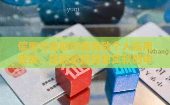 信用卡逾期可能导致个人信用受损，进而影响其他贷款的申请