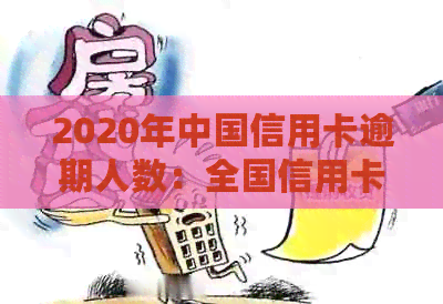 2020年中国信用卡逾期人数：全国信用卡逾期总金额、逾期率及2021年对比数据