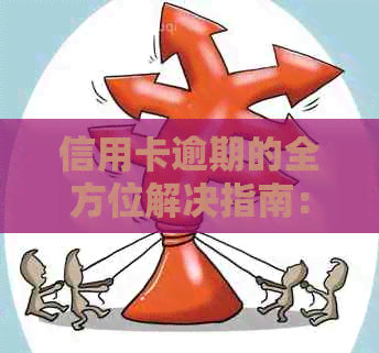 信用卡逾期的全方位解决指南：如何应对电信诈骗并避免逾期问题
