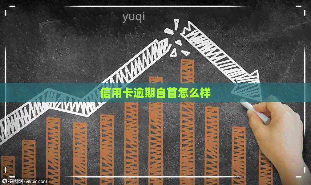 信用卡逾期自首怎么样