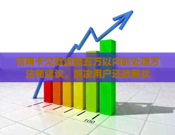 信用卡欠款逾期五万以内的处理方法和建议，解决用户还款困扰