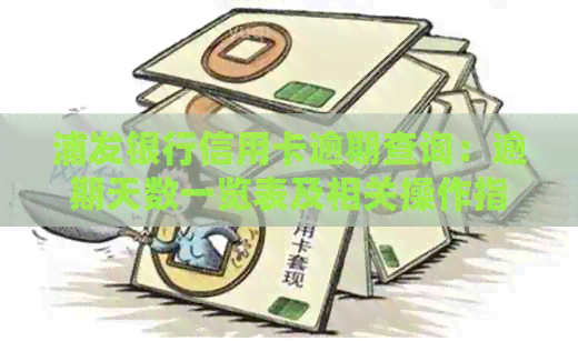 浦发银行信用卡逾期查询：逾期天数一览表及相关操作指南
