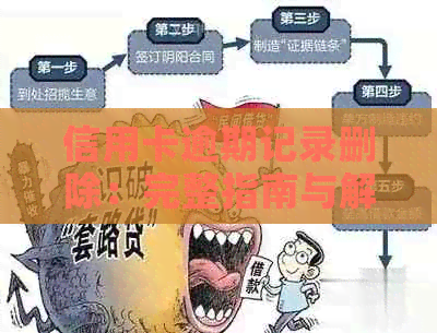 信用卡逾期记录删除：完整指南与解决方法，解答用户所有疑问