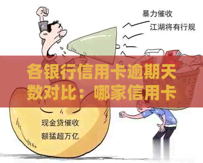 各银行信用卡逾期天数对比：哪家信用卡还款最宽松？