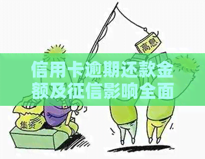 信用卡逾期还款金额及影响全面解析：如何避免信用损失？