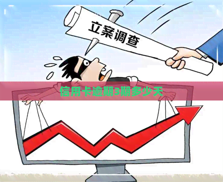 信用卡逾期3期多少天