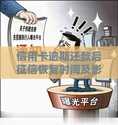 信用卡逾期还款后恢复时间及影响：利息与违约金能否减免？