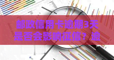 邮政信用卡逾期3天是否会影响？逾期还款的后果及补救方法解析
