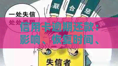 信用卡逾期还款：影响、恢复时间、利息和违约金问题解答