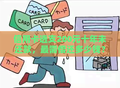 信用卡透支200元十年未还款，最需偿还多少钱？