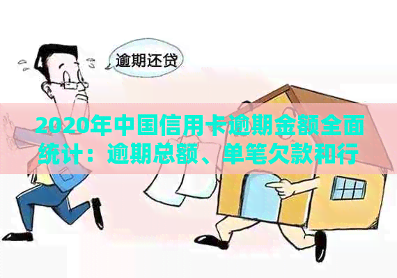 2020年中国信用卡逾期金额全面统计：逾期总额、单笔欠款和行业趋势分析