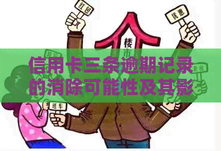 信用卡三条逾期记录的消除可能性及其影响分析