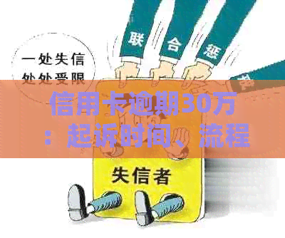 信用卡逾期30万：起诉时间、流程与后果全面解析，如何避免不良信用记录？