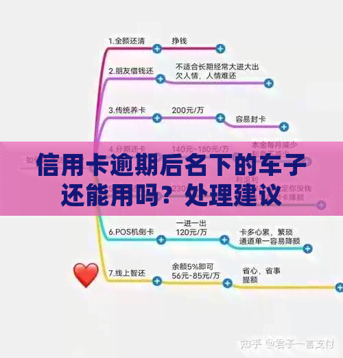 信用卡逾期后名下的车子还能用吗？处理建议