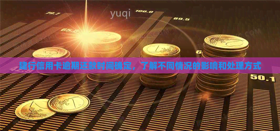建行信用卡逾期还款时间确定，了解不同情况的影响和处理方式