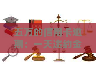 五万的信用卡逾期：一天违约金、半个月利息及五年总额解析