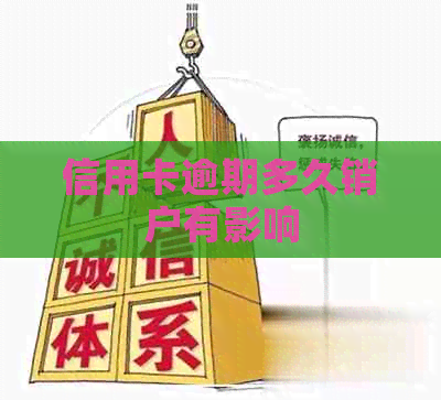 信用卡逾期多久销户有影响
