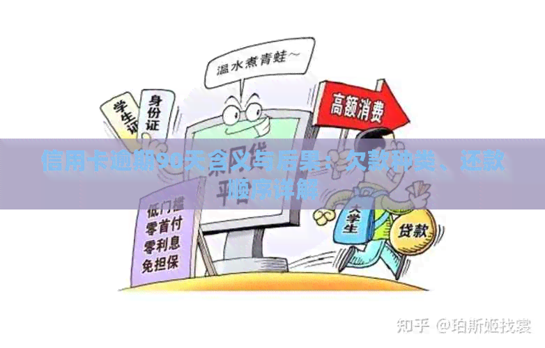 信用卡逾期90天含义与后果：欠款种类、还款顺序详解