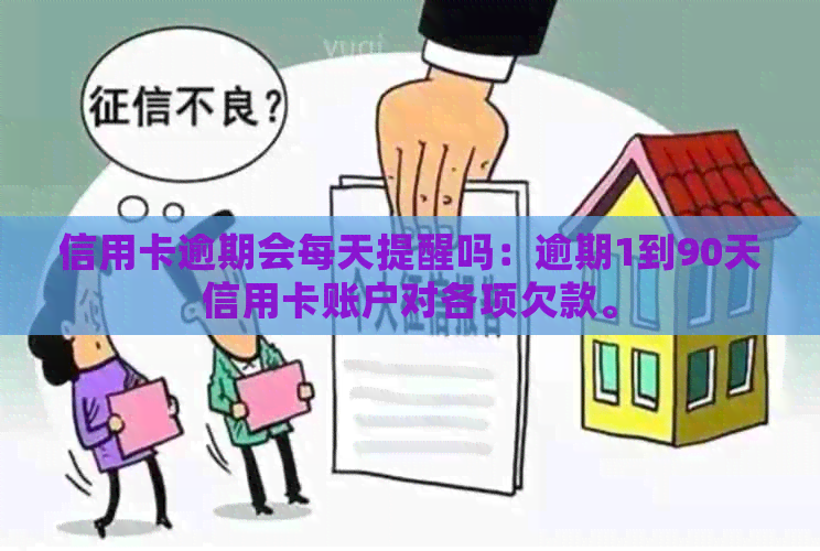 信用卡逾期会每天提醒吗：逾期1到90天信用卡账户对各项欠款。