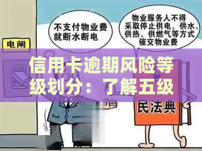信用卡逾期风险等级划分：了解五级风险，全面解决用户疑问