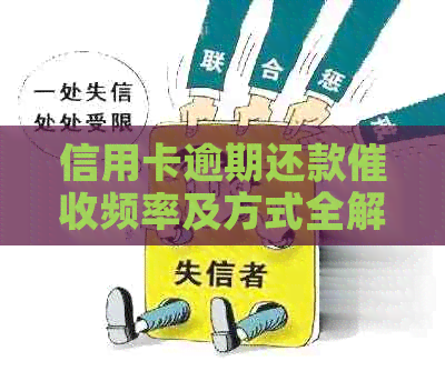 信用卡逾期还款频率及方式全解：会不会每天催款？如何避免逾期？