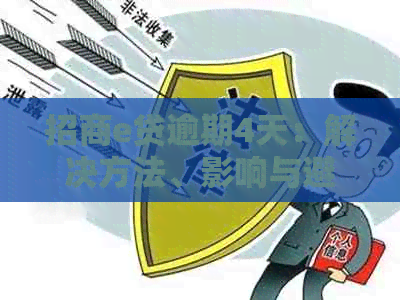 招商e贷逾期4天：解决方法、影响与避免