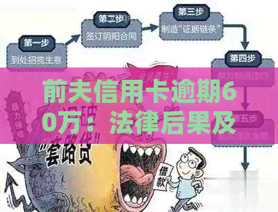 前夫信用卡逾期60万：法律后果及可能的刑罚