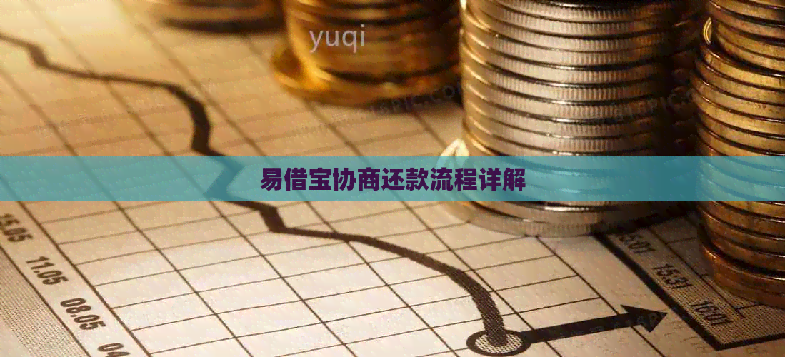 易借宝协商还款流程详解
