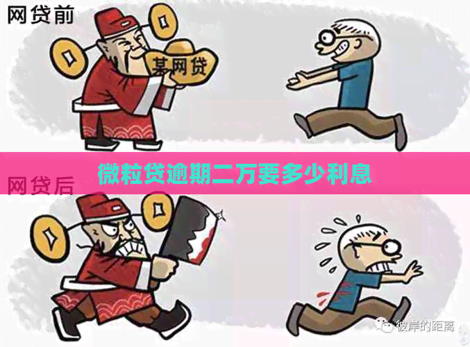 微粒贷逾期二万要多少利息