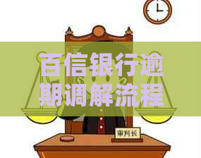 百信银行逾期调解流程是什么步骤