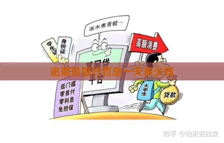 逾期后银行罚息一天多少钱