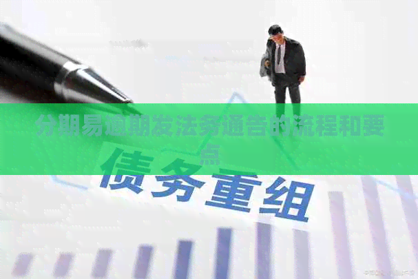 分期易逾期发法务通告的流程和要点