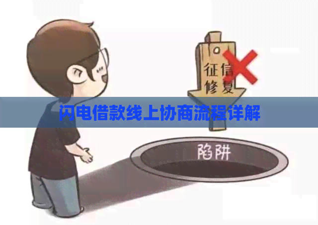 闪电借款线上协商流程详解