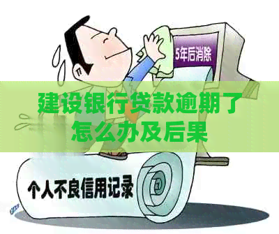 建设银行贷款逾期了怎么办及后果