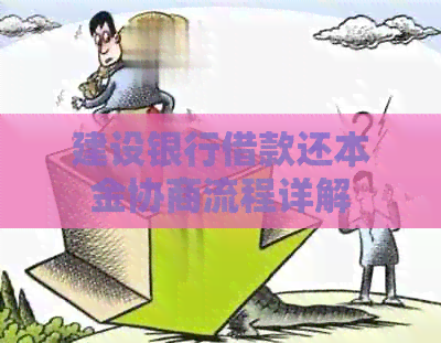 建设银行借款还本金协商流程详解